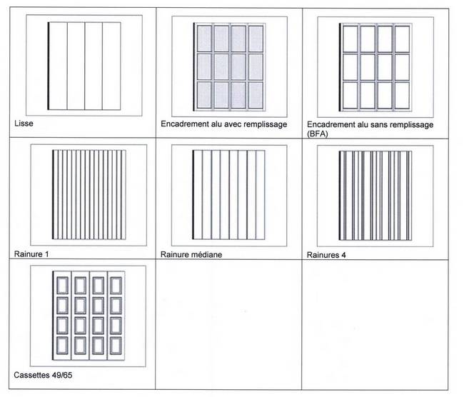 Vues portes latérales